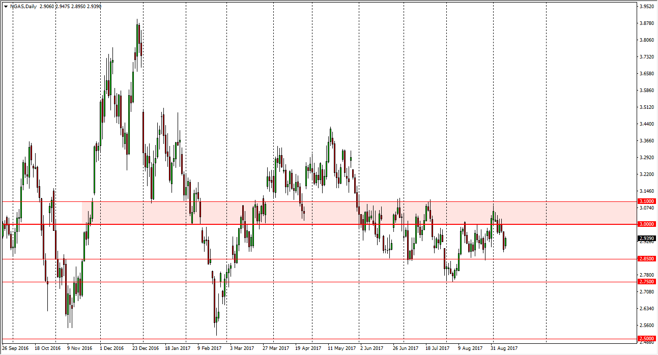 Natural gas natural gas